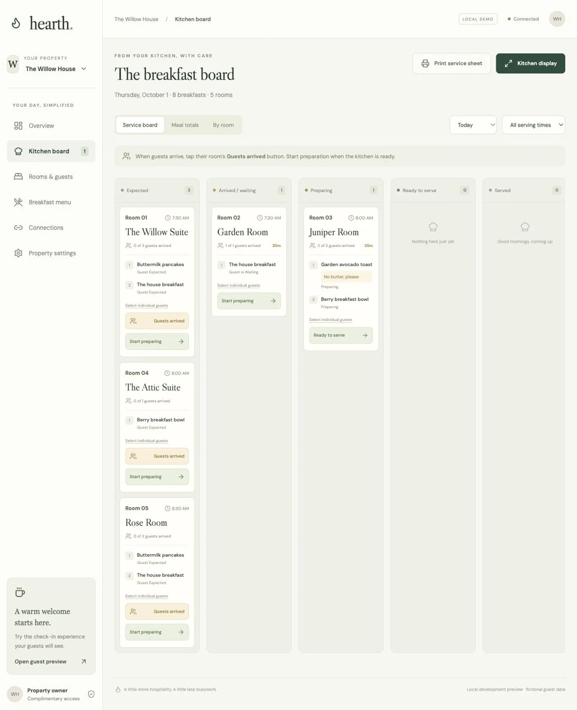 Hearth prototype kitchen board showing fictional rooms and sample breakfast orders